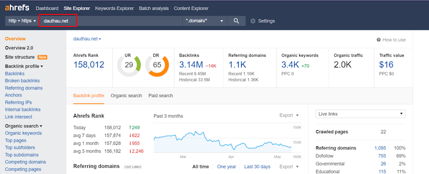 Ahrefs là một trong những Công Cụ Hỗ Trợ Phát Hiện Backlink Xấu